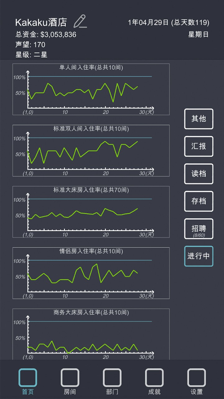 模拟经营我的酒店破解版_一笑下载站