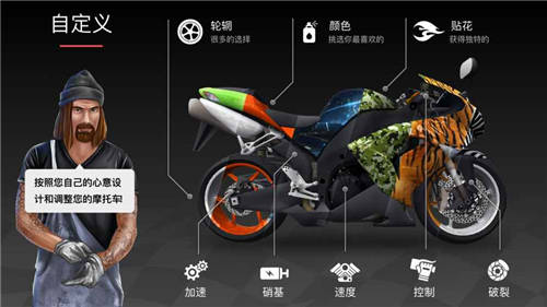 Racing Fever: Moto_一笑下载站