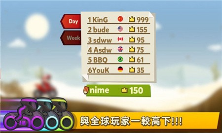 飞驰摩托破解版_一笑下载站