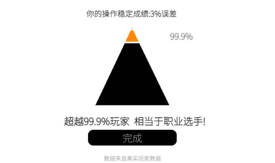 我的游戏天赋_一笑下载站