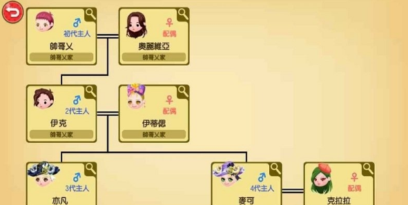 小小大家族_一笑下载站