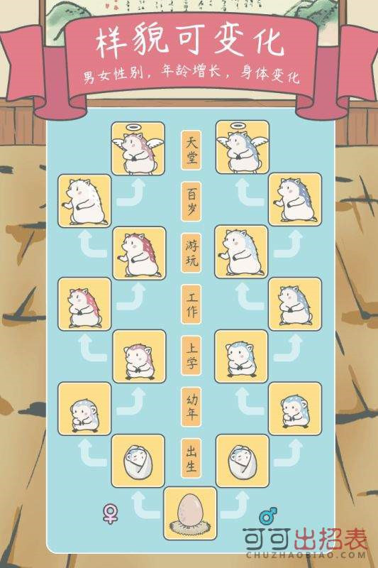 宠我一生游戏_一笑下载站
