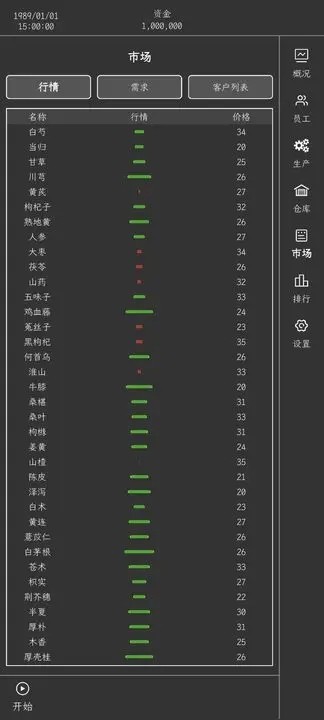 药材集团_一笑下载站